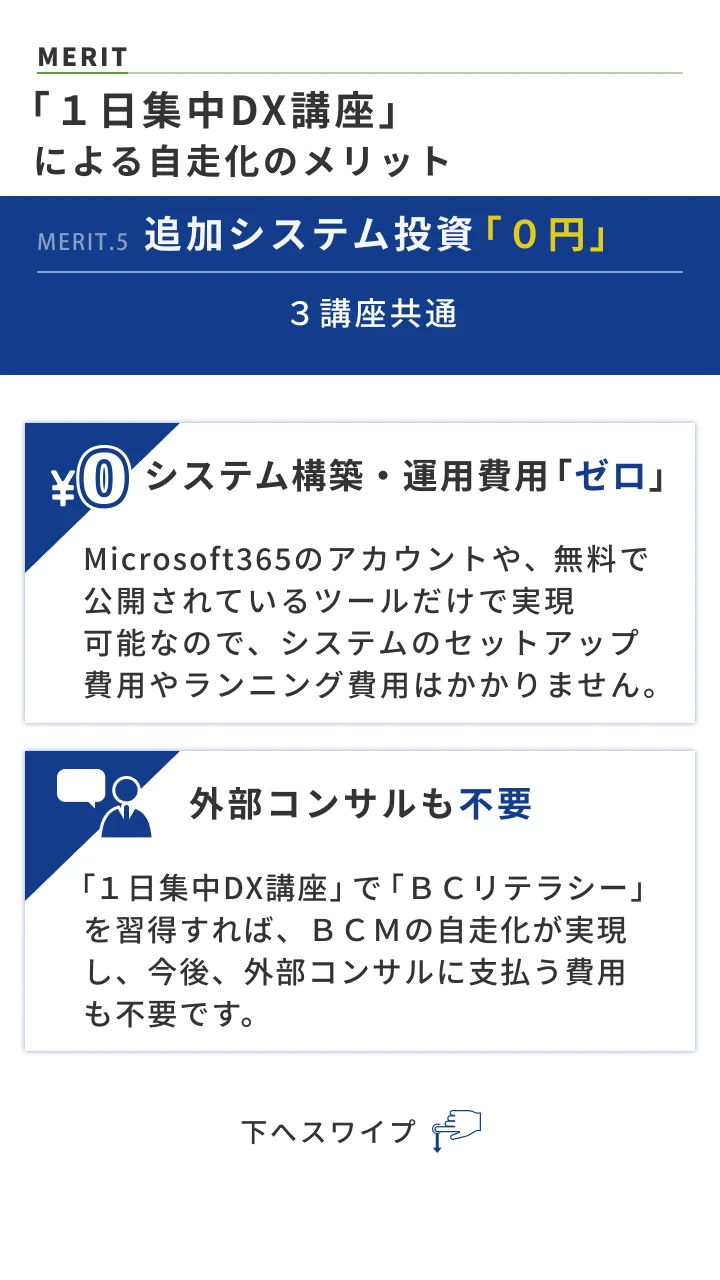 「１日集中DX講座」による自走化のメリット。「１日」でノウハウが得られます
