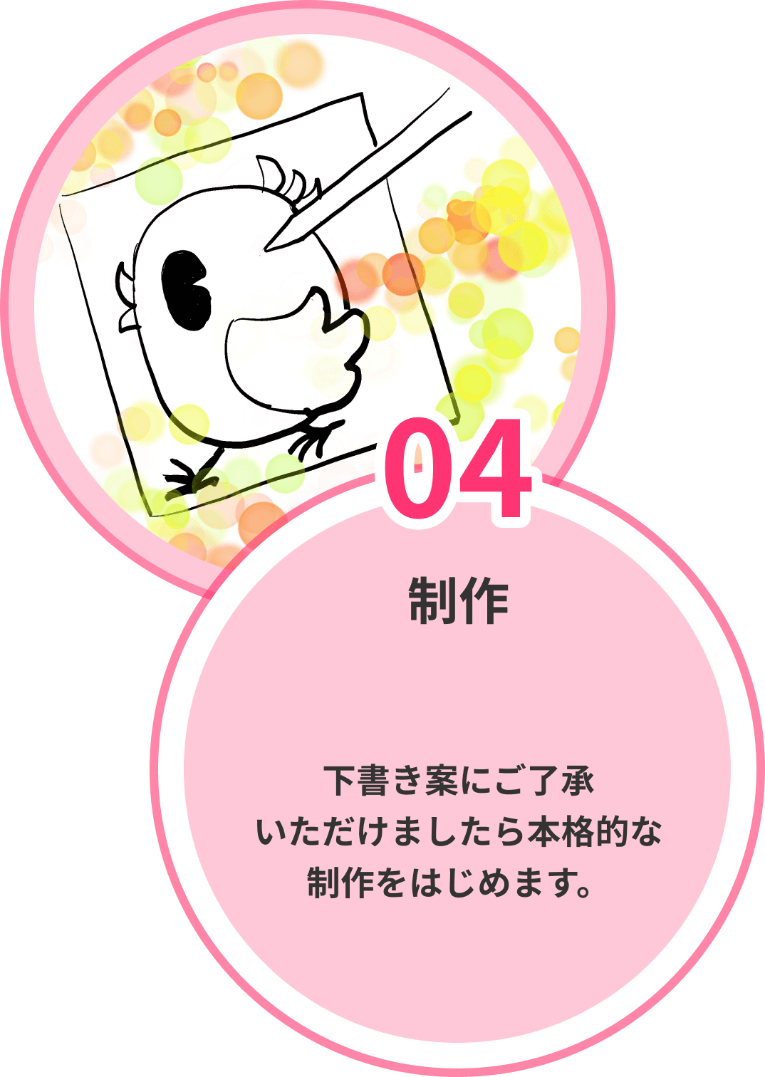 ステップ4