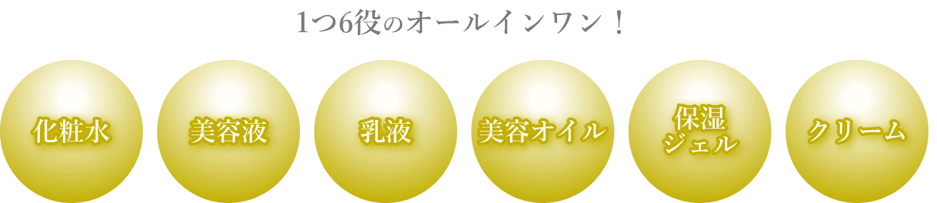【1つ6役のオールインワン！】化粧水・美容液・乳液・美容オイル・保湿ジェル・クリーム～ローズの香りでスッキリ明るく気分をリフレッシュ～