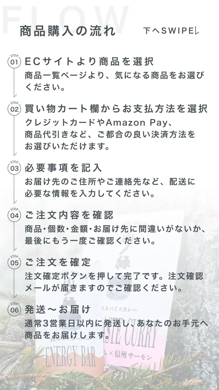 商品購入の流れ